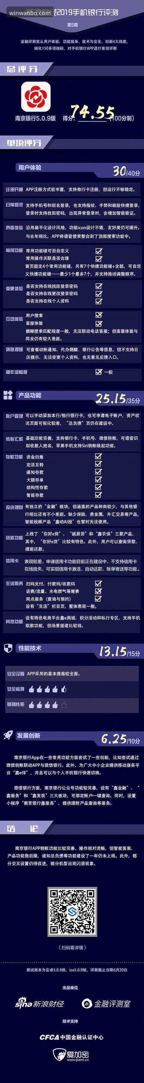 万搏体育平台深度评测：功能、体验与客服支持全解析